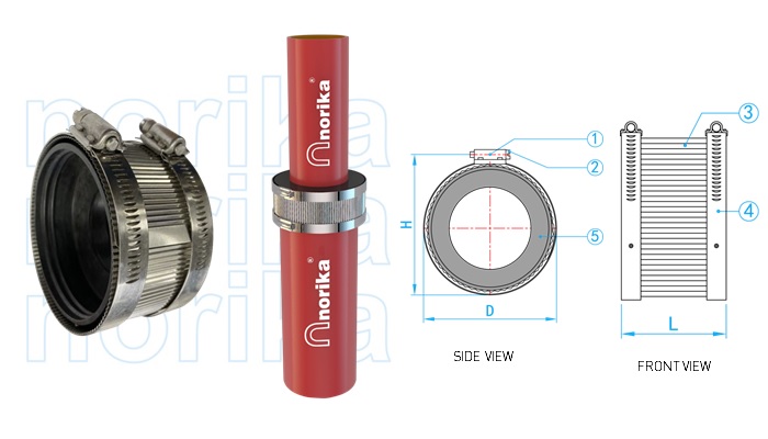 Stainless Steel 304 Type A  Hubless Reducing Clips (No Hub Coupling)